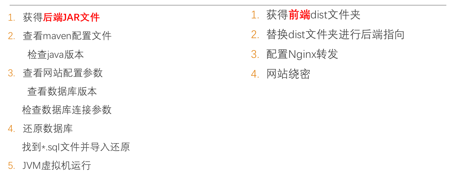 无源码、有jar包spingboot